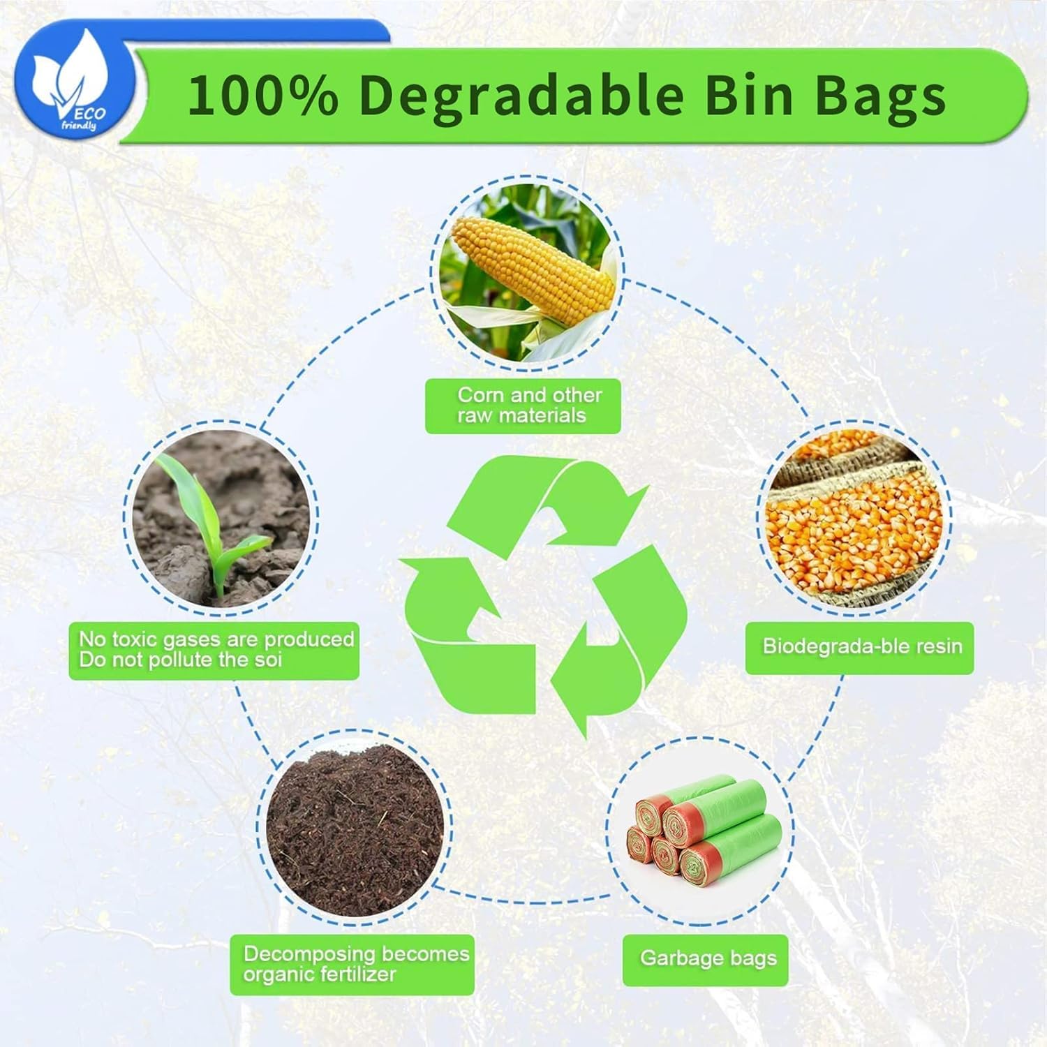 Features of Biodegradable Drawstring Trash Bags.
