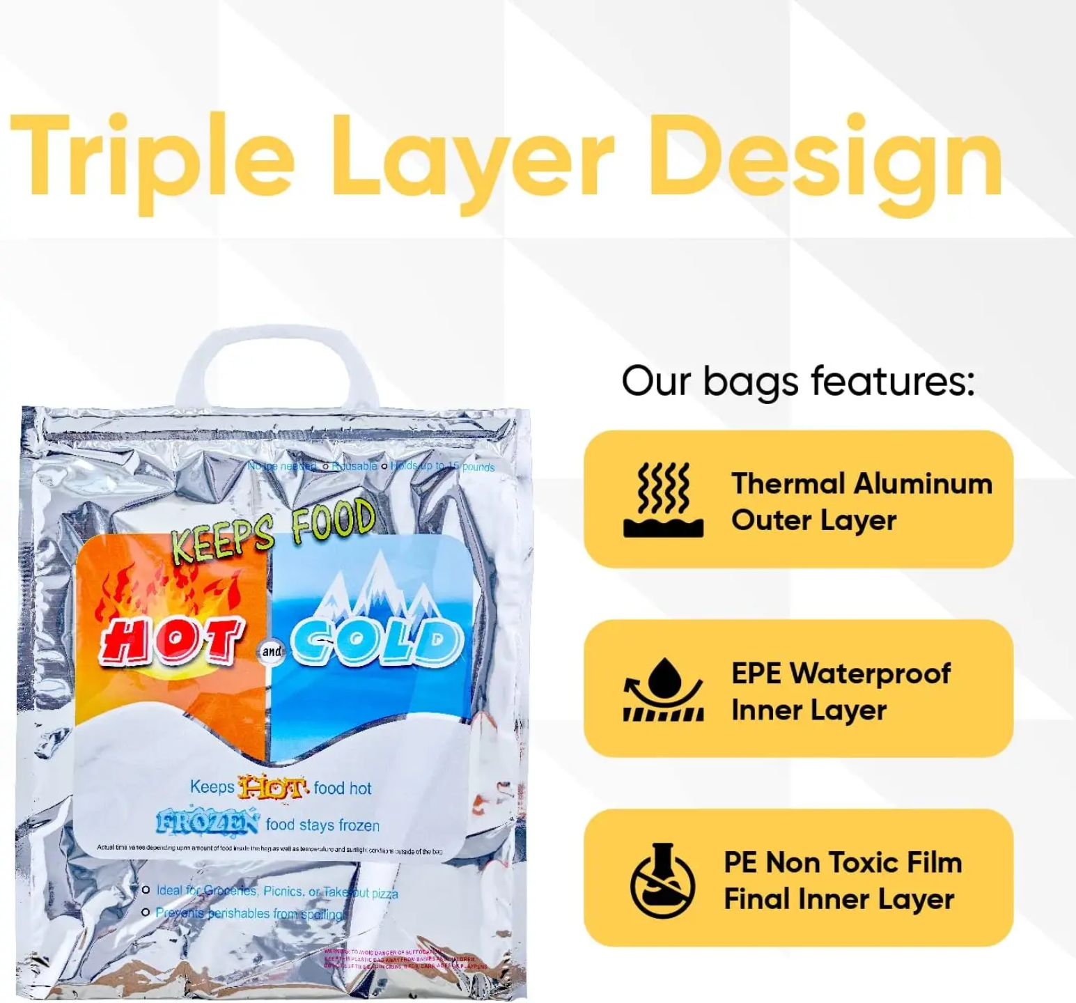 Triple Layer Design Of Hot and Cold Thermal Insulated Reusable Bag.