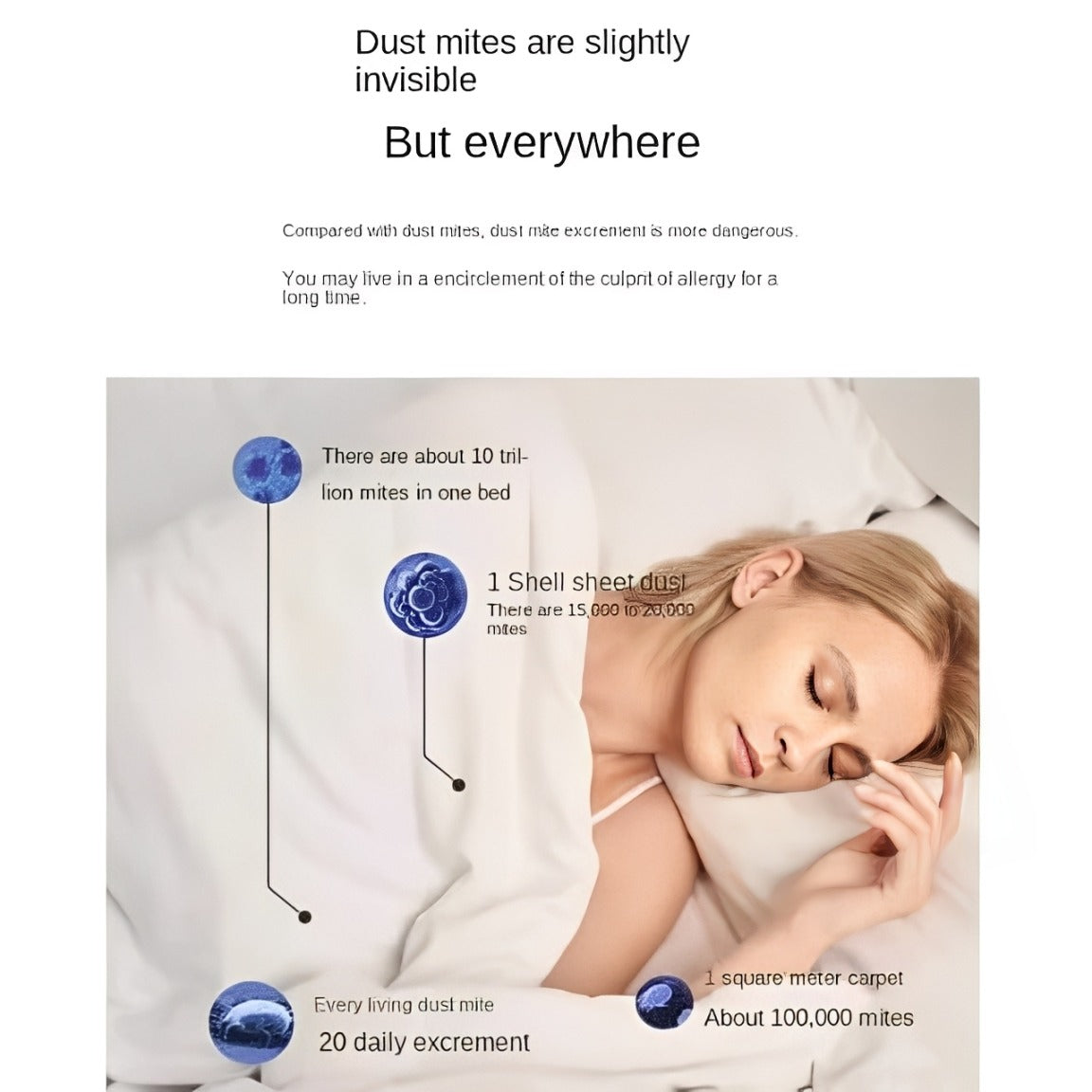 A Woman is Sleeping in a Bed Containing Dust Mites that Can be Cleaned Using Wireless Dust Mite Removal Vacuum Cleaner.