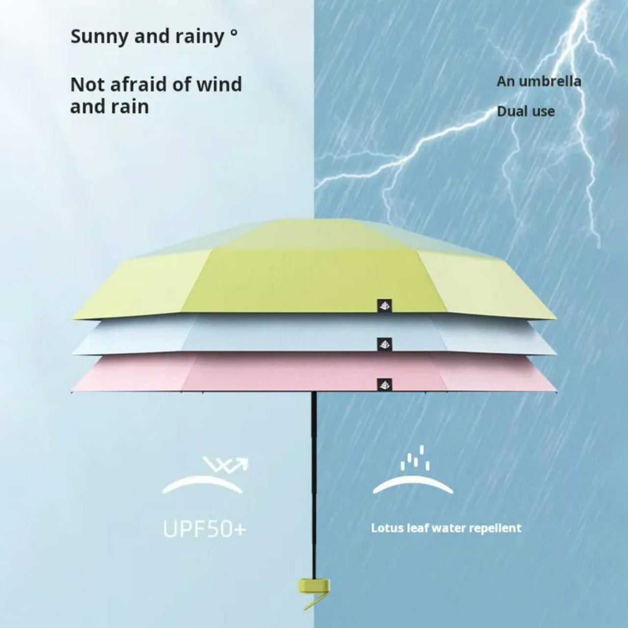 Travel Mini Folding Pocket Umbrellas.