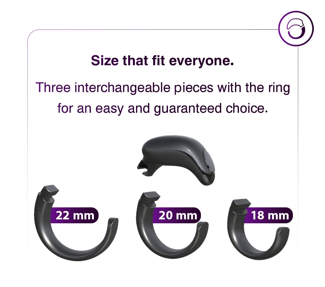 Different Ring Sizes of Smart Tasbih Zikr Ring Counter.
