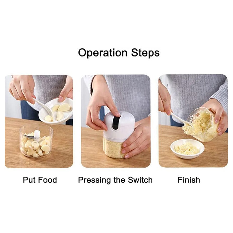 Visual guide on how to use the Mini Electric Chopper Food Processor