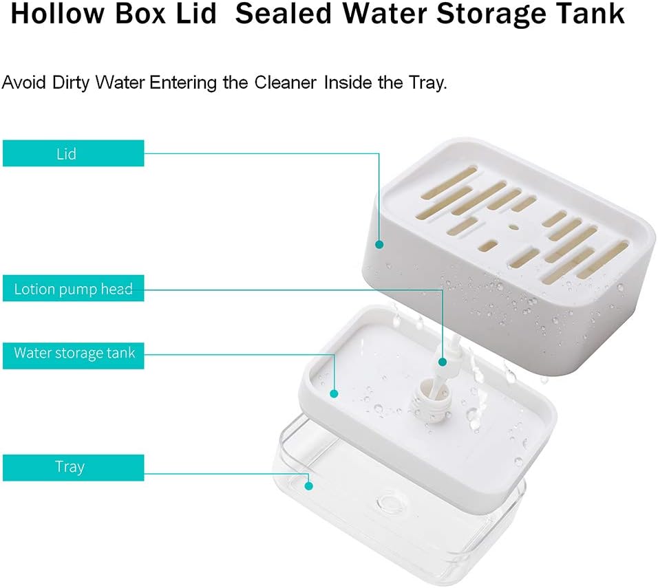 Parts Details of Soap Dispensing Sponge Holde.