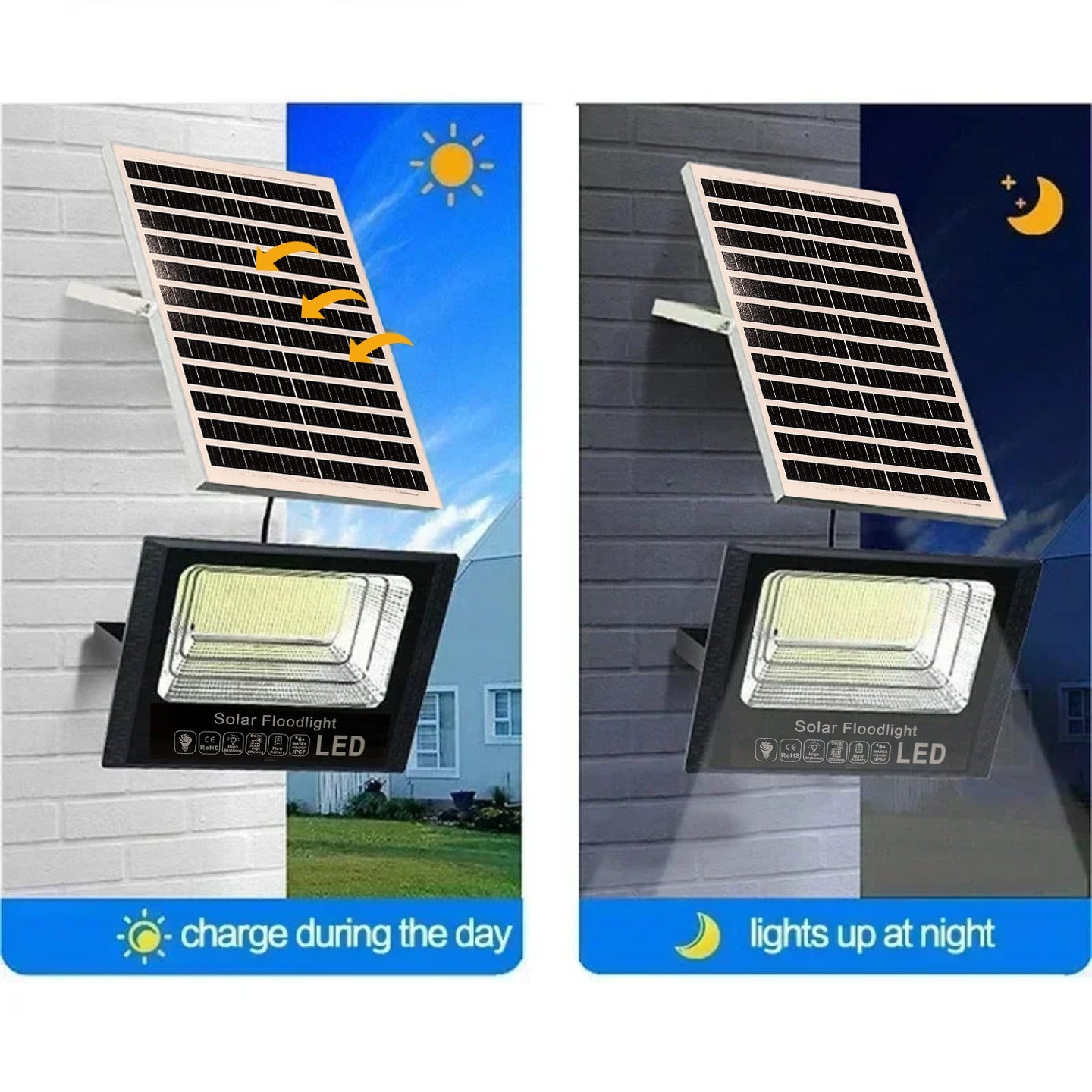 Solar Floodlight Setup On a Wall During Day and Night.