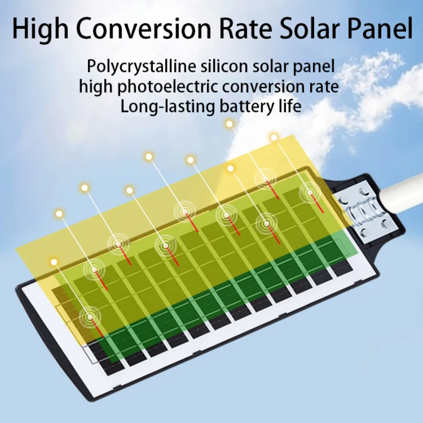 Solar Panel Of Solar LED Street Light.
