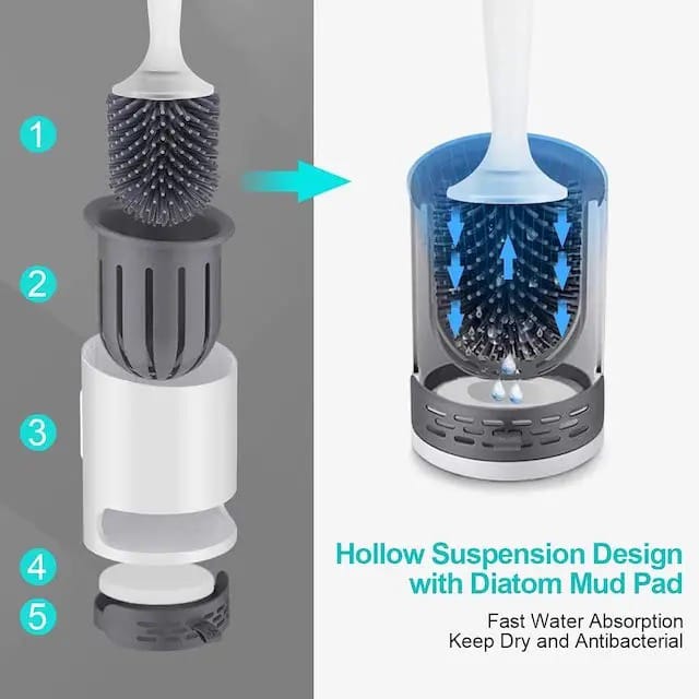 Design Of Refillable Toilet Cleaning Brush.