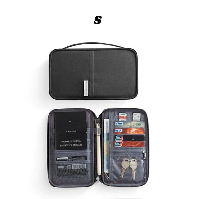 different sides of the Travel Passport and Document Organizer Bag in black color