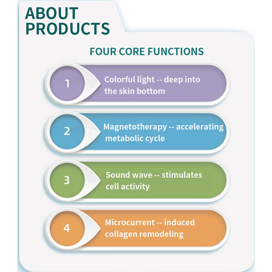 High-Frequency Vibration Skin Rejuvenation Device with core functions