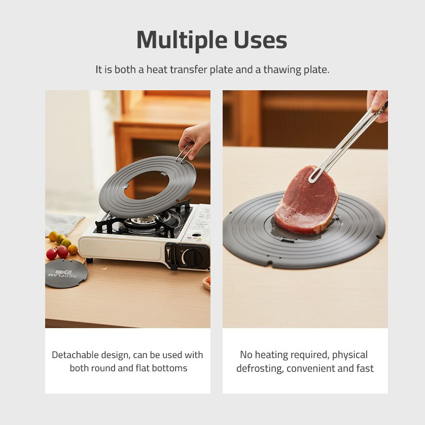 Household Gas Stove Heat Conduction Plate which can be utilized as a grill, pan, frying pan, steamer, toaster, or toaster oven