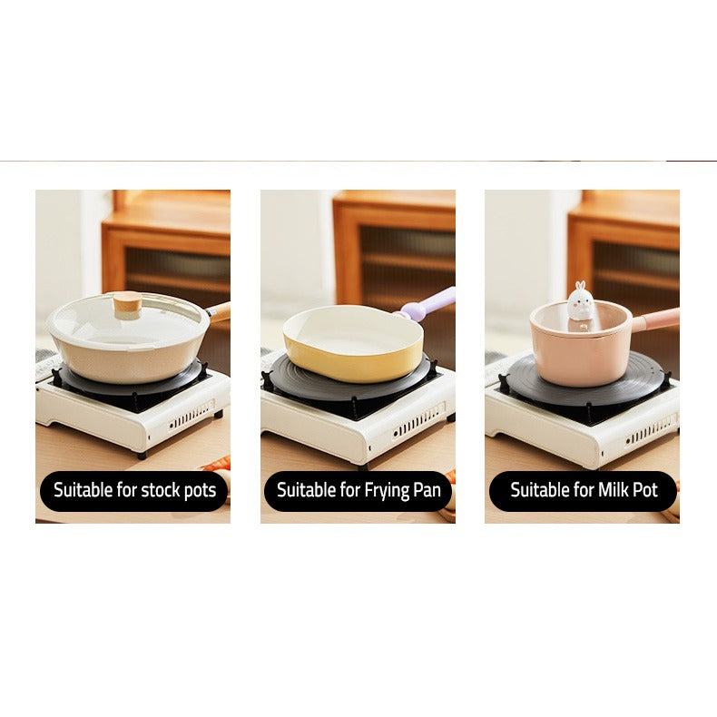 a collage of different types of suitability