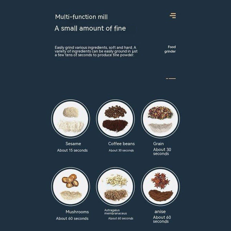 multi functional mill with Electric Coffee Grinder and Mixer