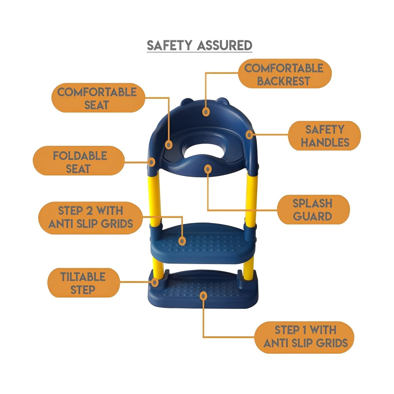 Toilet Potty Trainer Seat with Step and Ladder, Comfortable Seat, Anti‐Slip Ladder Pads, Toilet Seat Step Stool
