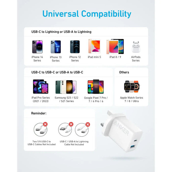 Anker Select Charger (20W, 2-Port).