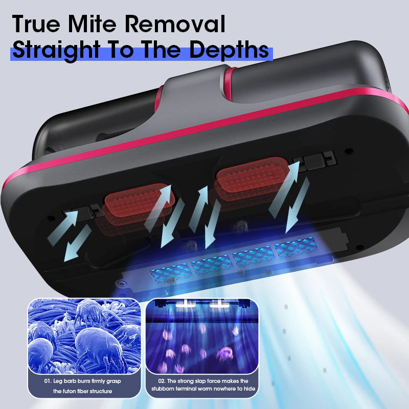 Wireless Vacuum Cleaner - Dust Mite Remover