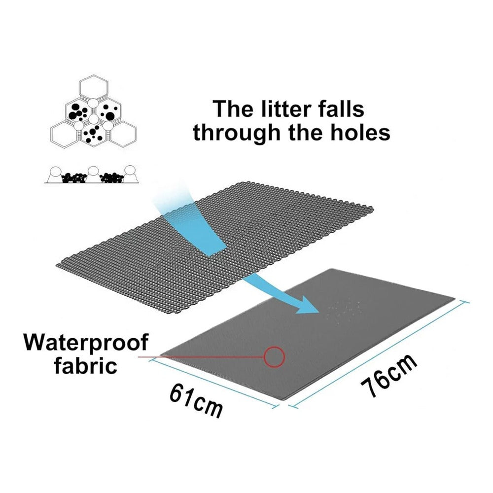Size of Cat Litter Tray Mat.
