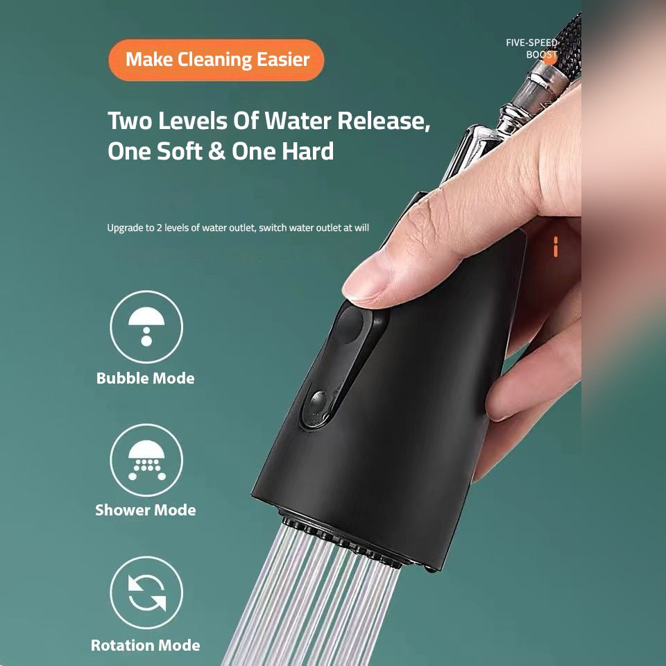 Levels of Water in Kitchen Sink Faucet.