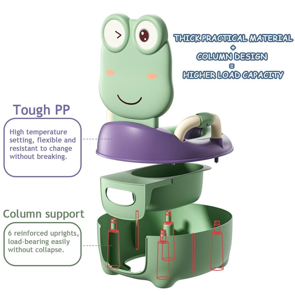 different part of Portable Baby Potty Kids Children Training Toilet Trainer Stool