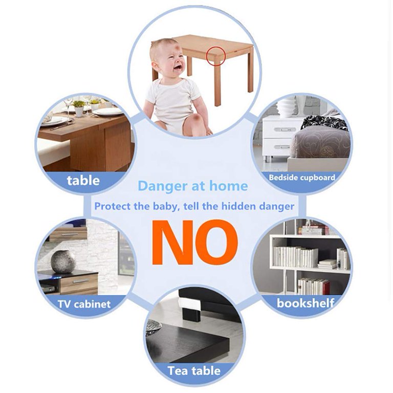 Corner Protectors for Kids with different applications