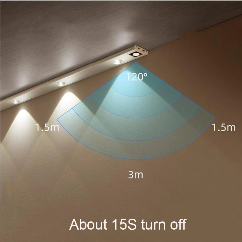 Ultra-slim USB LED Motion Sensor Wireless Light