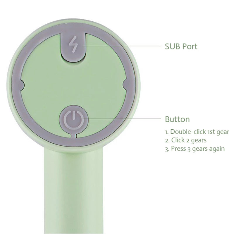 3in1 Wireless USB Garlic Chopper Egg Beater 3-Speed Control Waterproof with 2 Mixing Rods