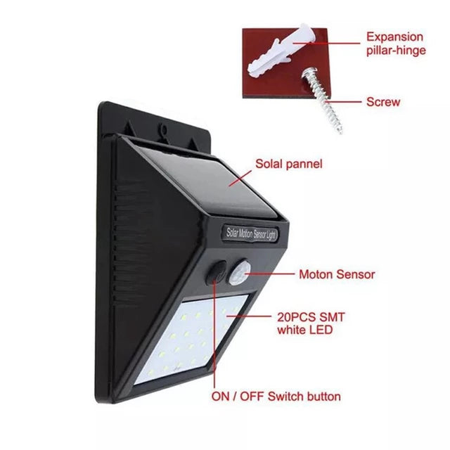 LED Solar Motion Sensor Outdoor Light - Details