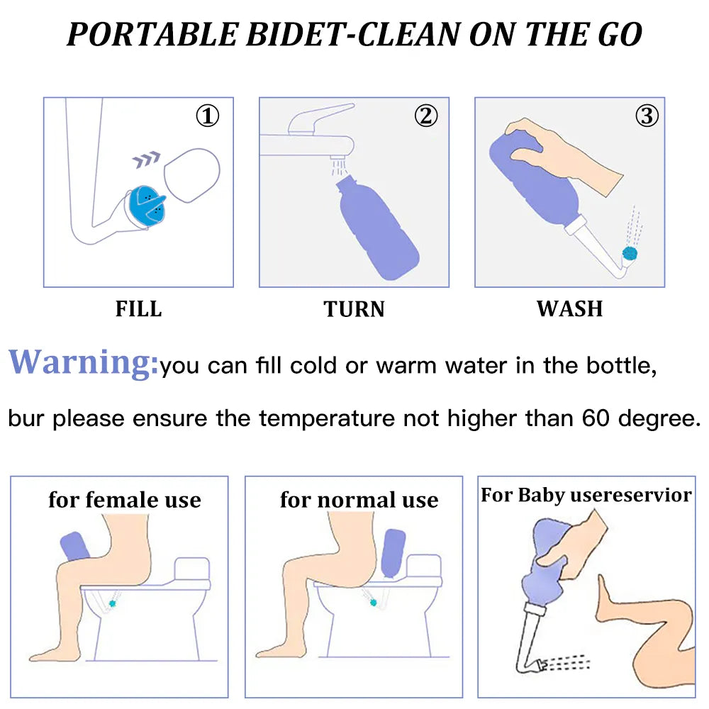 How to use instructions