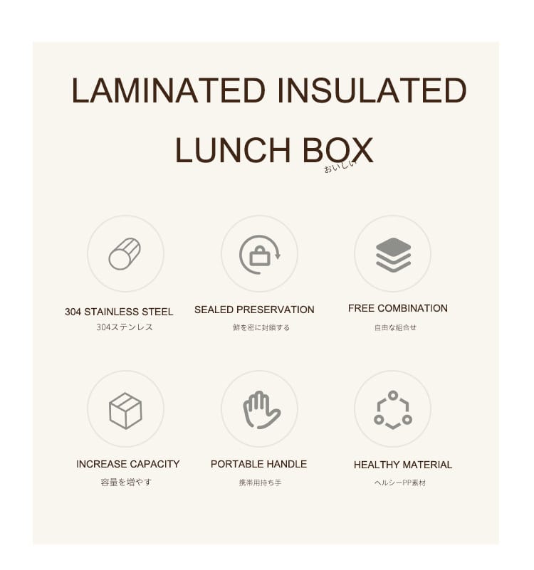 Stainless Steel Thermal Vacuum Insulated Lunch Box Set