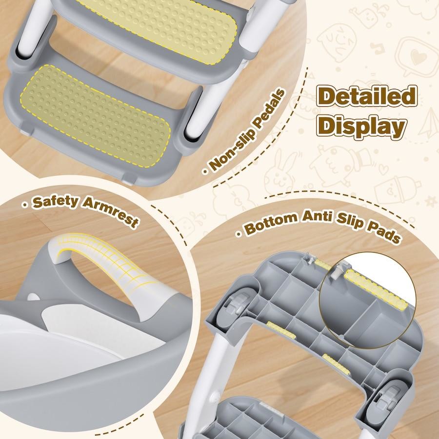 Design Details of 3-in-1 Multifunctional Baby Toilet Training Seat.