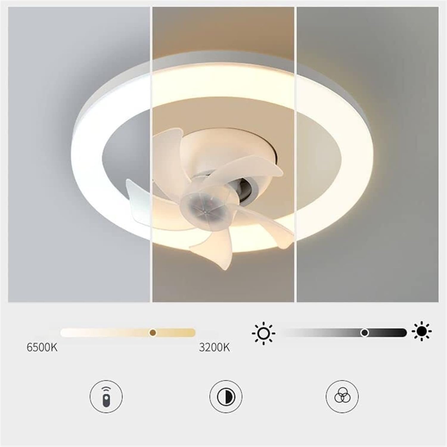 360° Rotation LED Fan Light with adjustable brightness