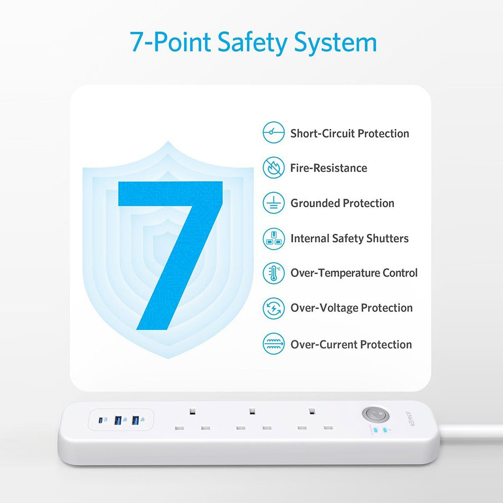 7 point safety system of Power Extended 3 USB‐C Strip