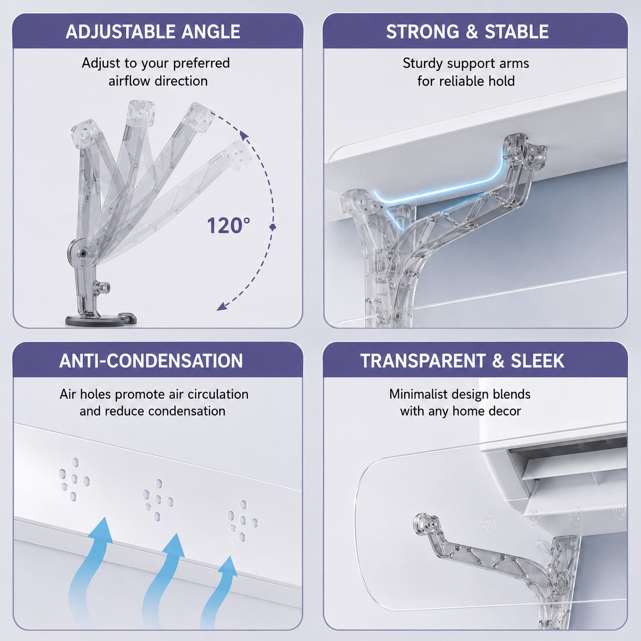 Adjustable A/C Air Deflector features including adjustable angle, strong and stable support, anti-condensation design, and transparent sleek look.