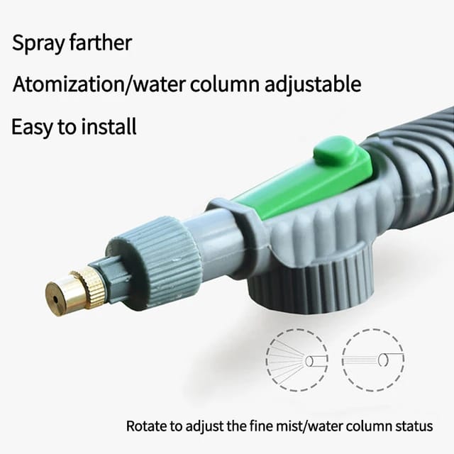 Nozzle Of Adjustable High Pressure Sprayer.