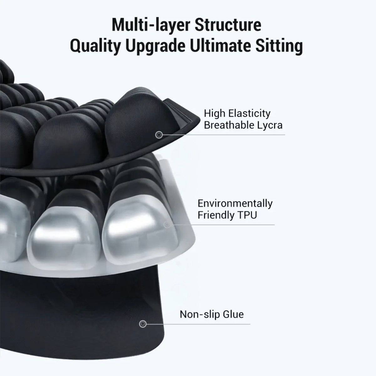 Mullti-layer Structure Of Air Seat Cushion.