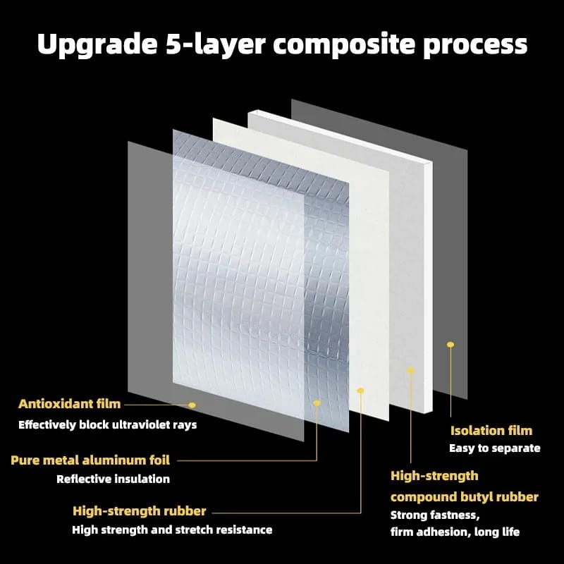 Layers Of Aluminium Foil Waterproof Tape.