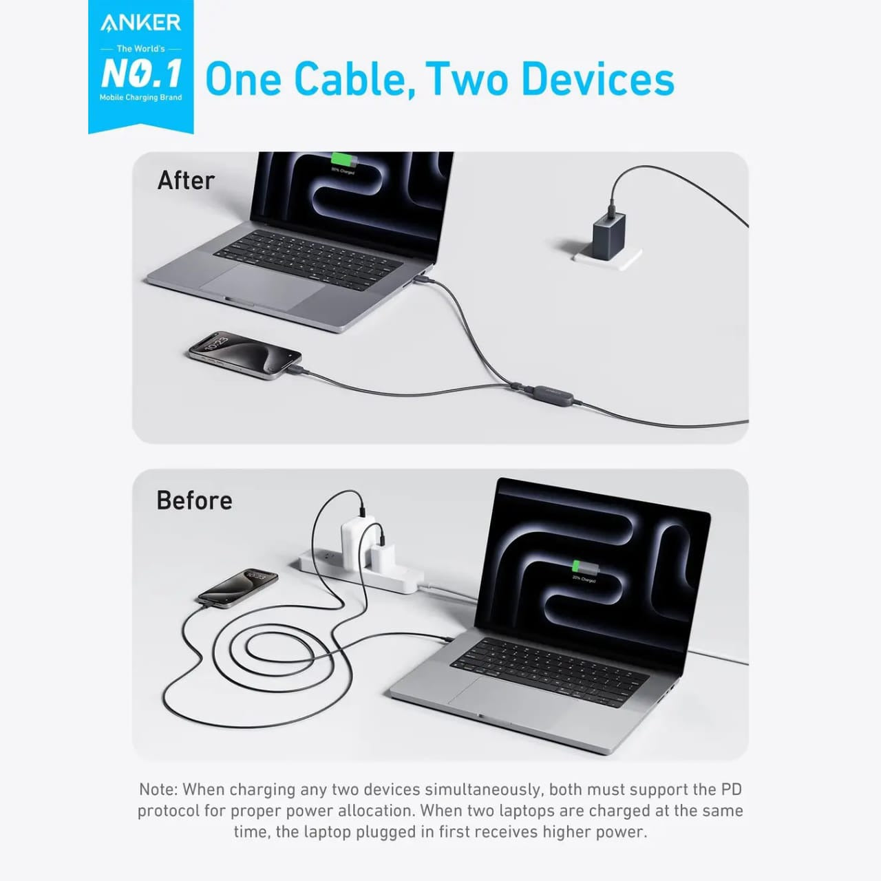 A Laptop and Phone is Charging Using Anker 2-in-1 Cable.