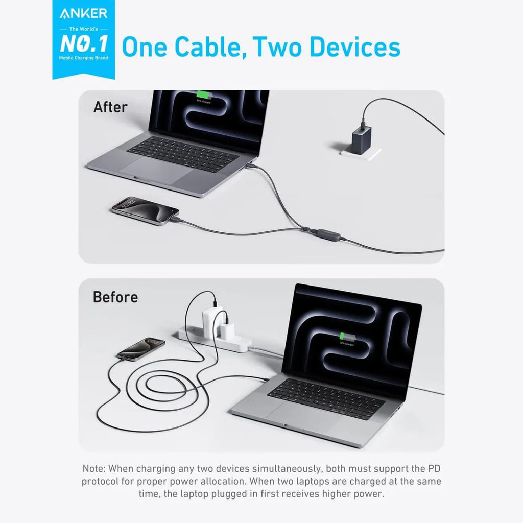 Anker 2-in-1 Cable for High-Power Devices, Ultra- Durable Cable - A8895H11 Anker 2-in-1 Cable for High-Power Devices, Ultra- Durable Cable - A8895H11