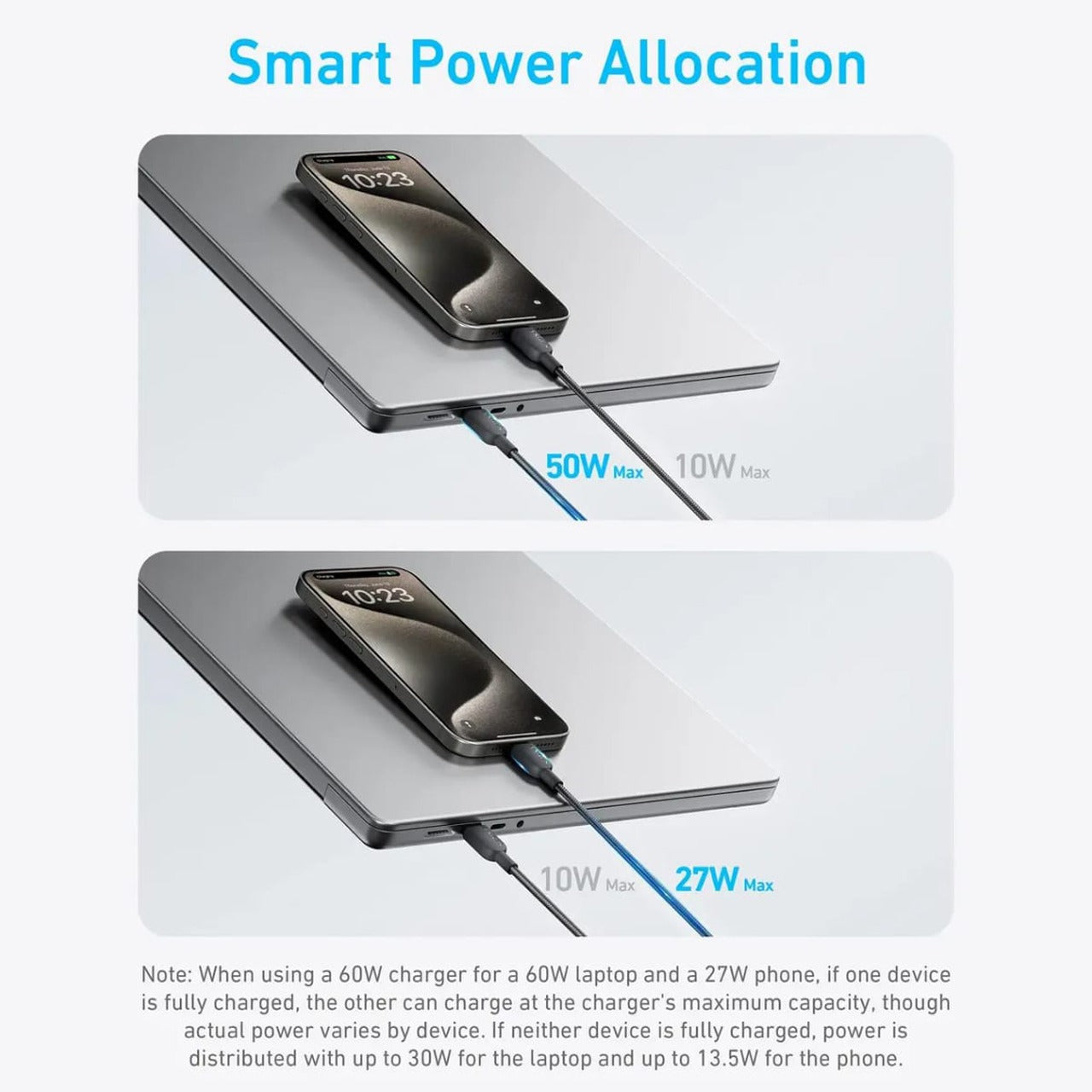 A Laptop is Connected to Mobile Phone Using Anker 2-in-1 Cable.