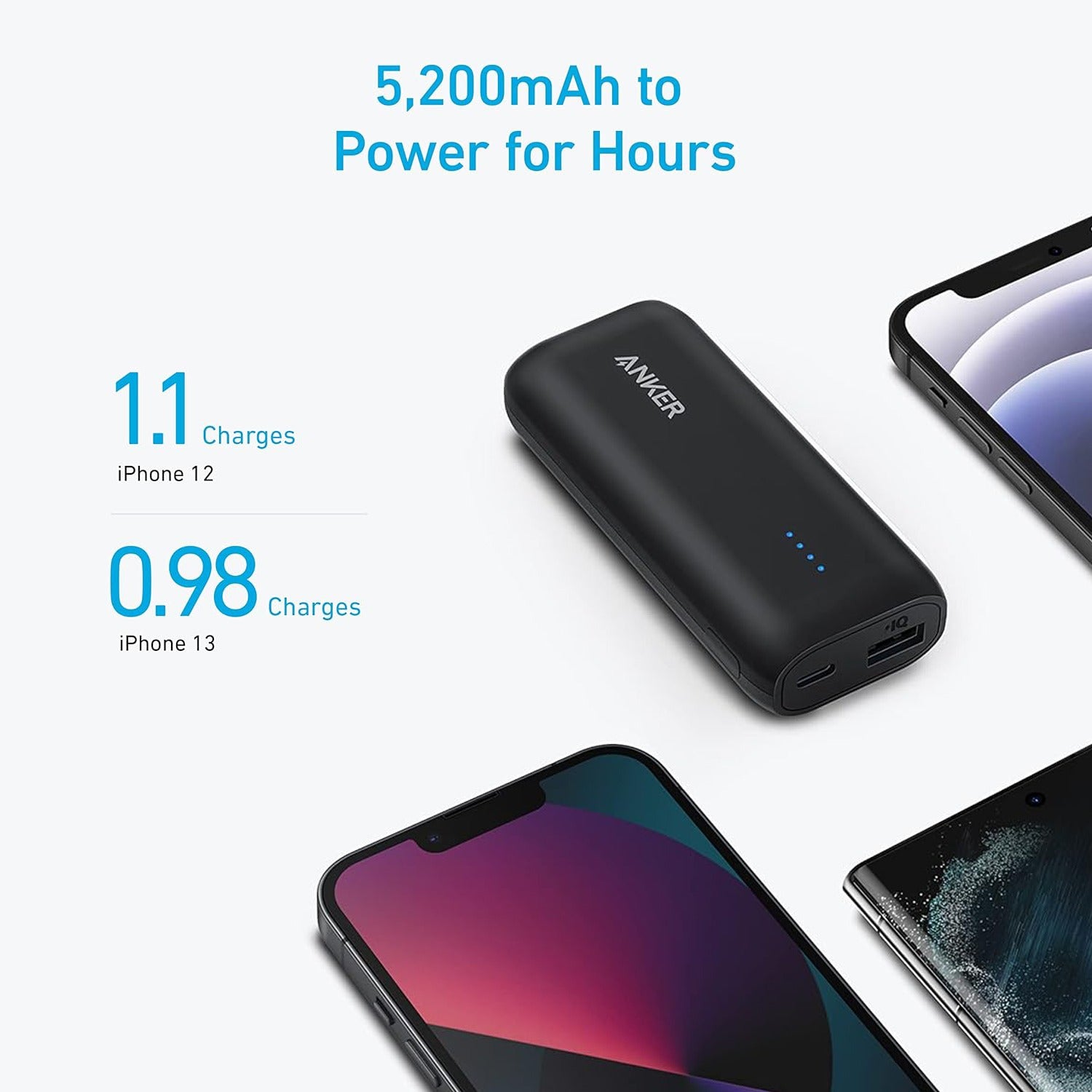 Anker 321 Power Bank (PowerCore 5K).