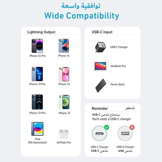 Anker 322 USB-C to Lightning Cable Braided 0.9 Meter