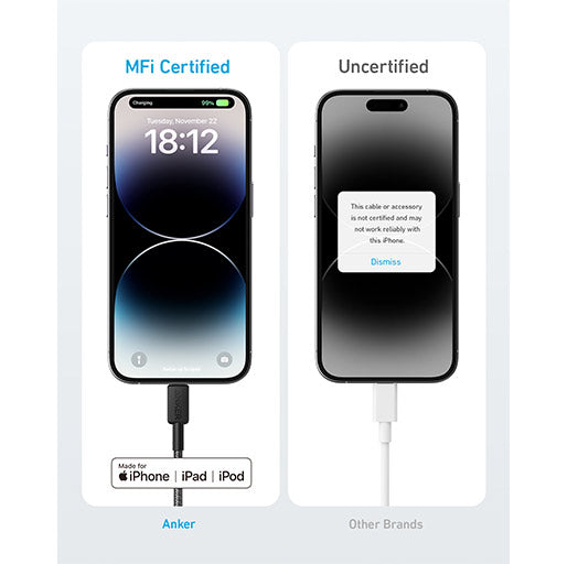Anker 322 USB-C to Lightning Cable Braided 0.9 Meter