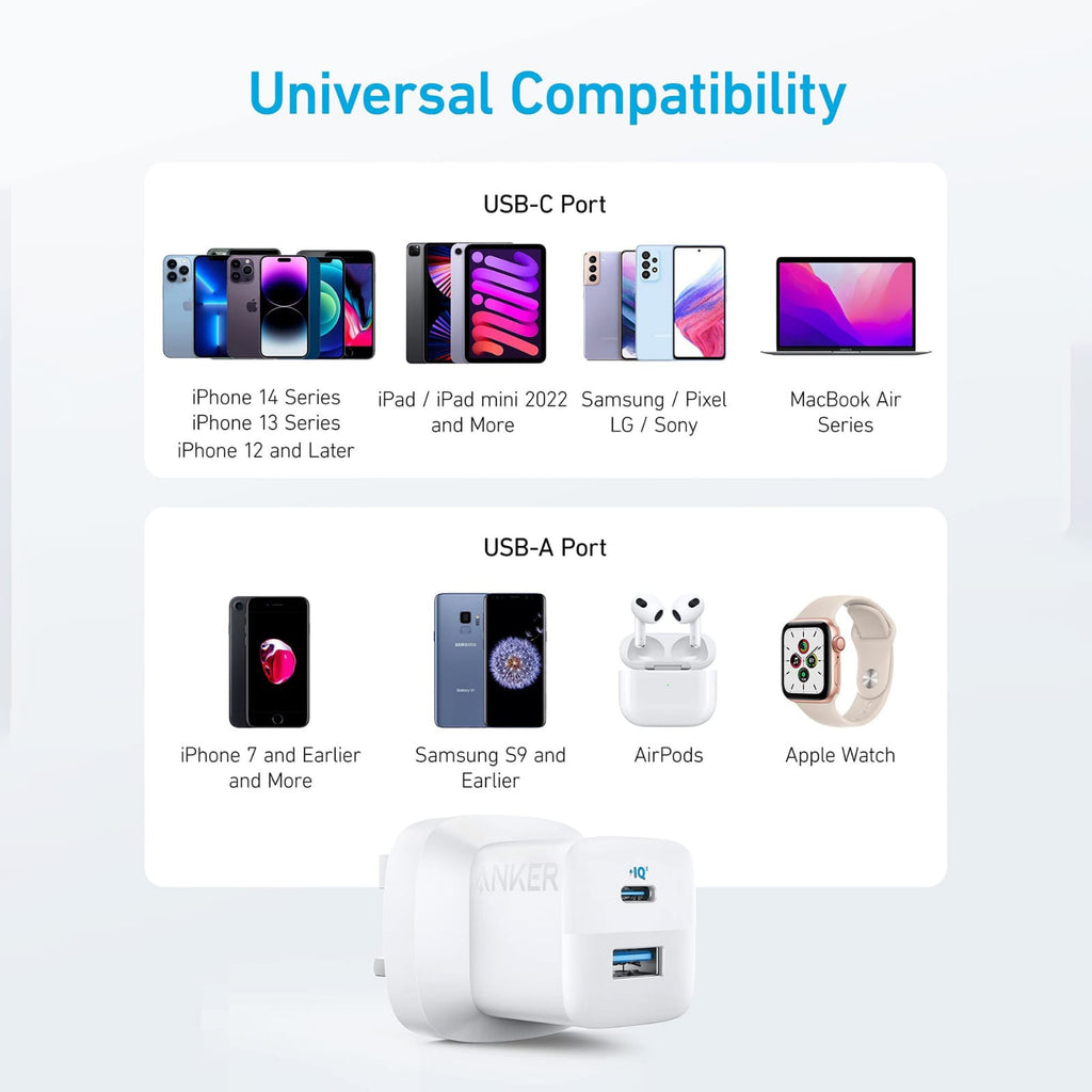 Anker 323 Charger (33W) Series 3 Anker 323 Charger (33W) Series 3