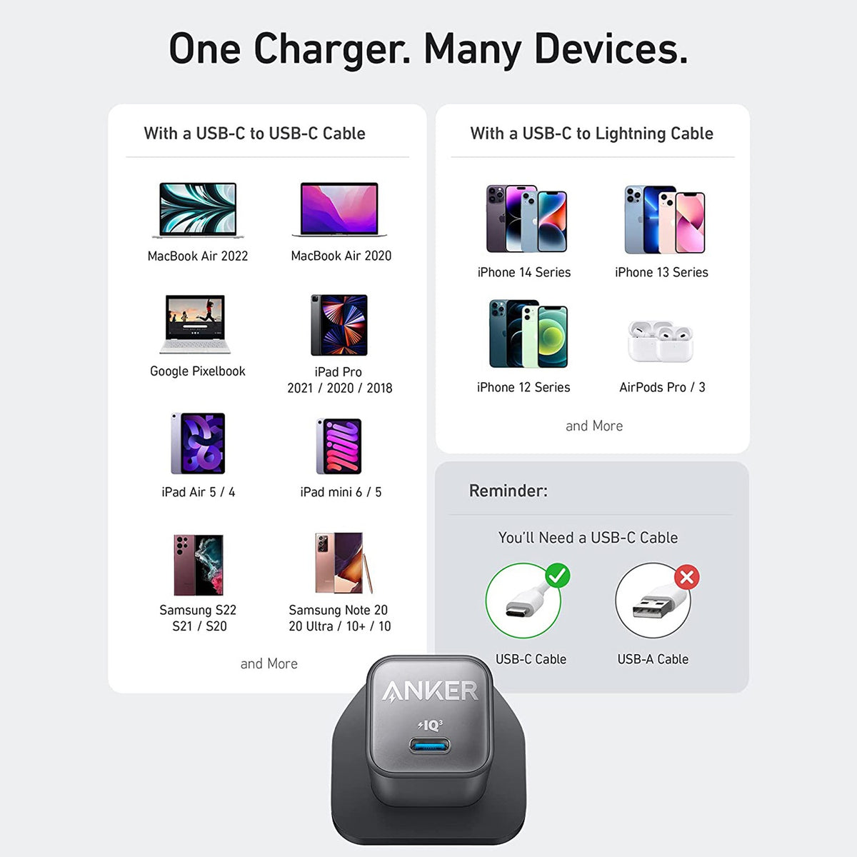 Anker 511 Charger (Nano 3, 30W) Series 5