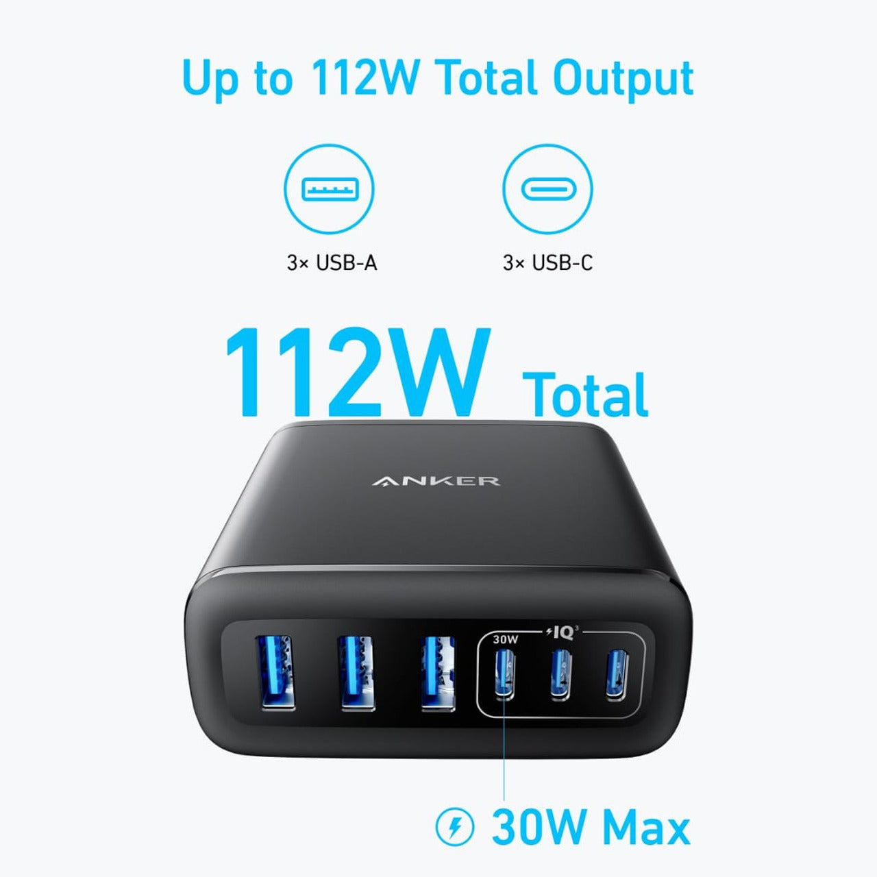 Anker 112W GaN Fast Charger – 6-Port Desktop Charging Station with 3 USB-C & 3 USB-A Ports, Universal Multi-Device Compatibility