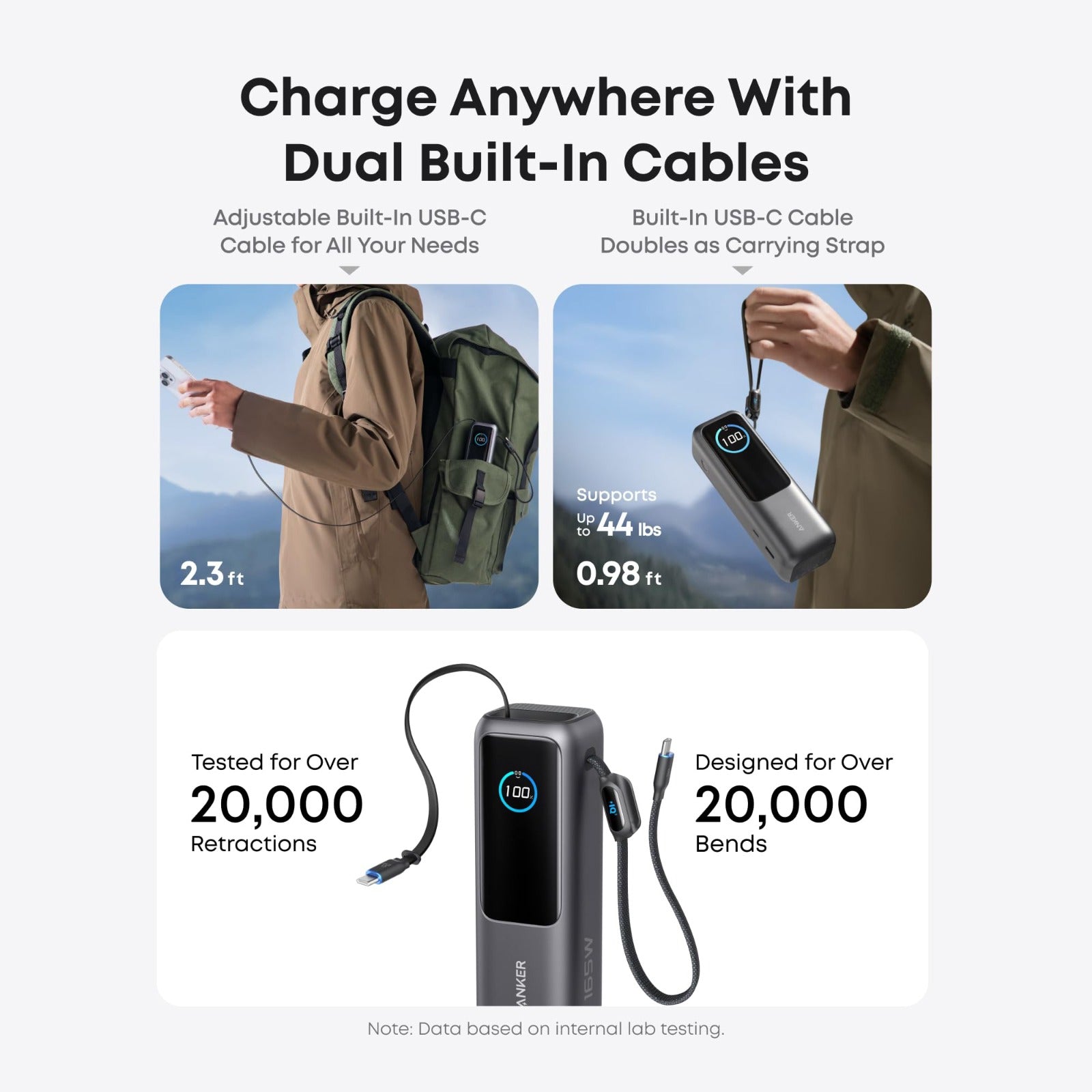 Anker High-Power Multi-Device Charging Laptop Power Bank