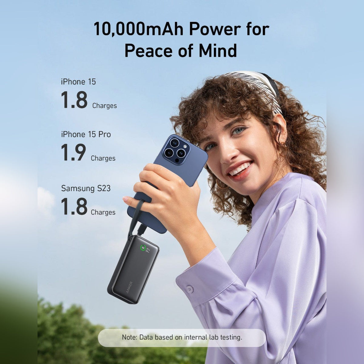 A Women is Holding Mobile Phone and Anker Nano Power Bank (30W, Built-In USB-C Cable),10,000mAh- A1259H11.