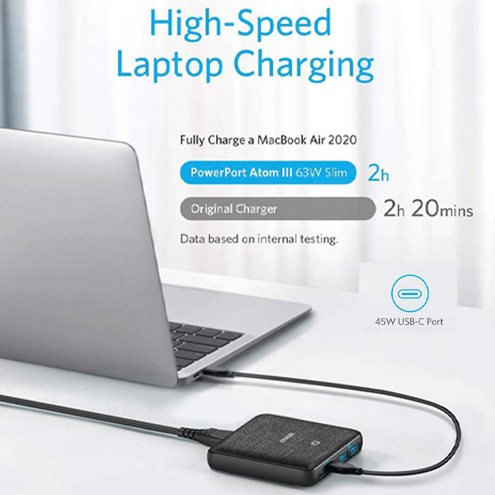 Anker PowerPort Atom III 63W Slim High-Speed Charger with 2 USB-C and 2 USB-A Ports placed on the table next to the laptop, which is plugged into it