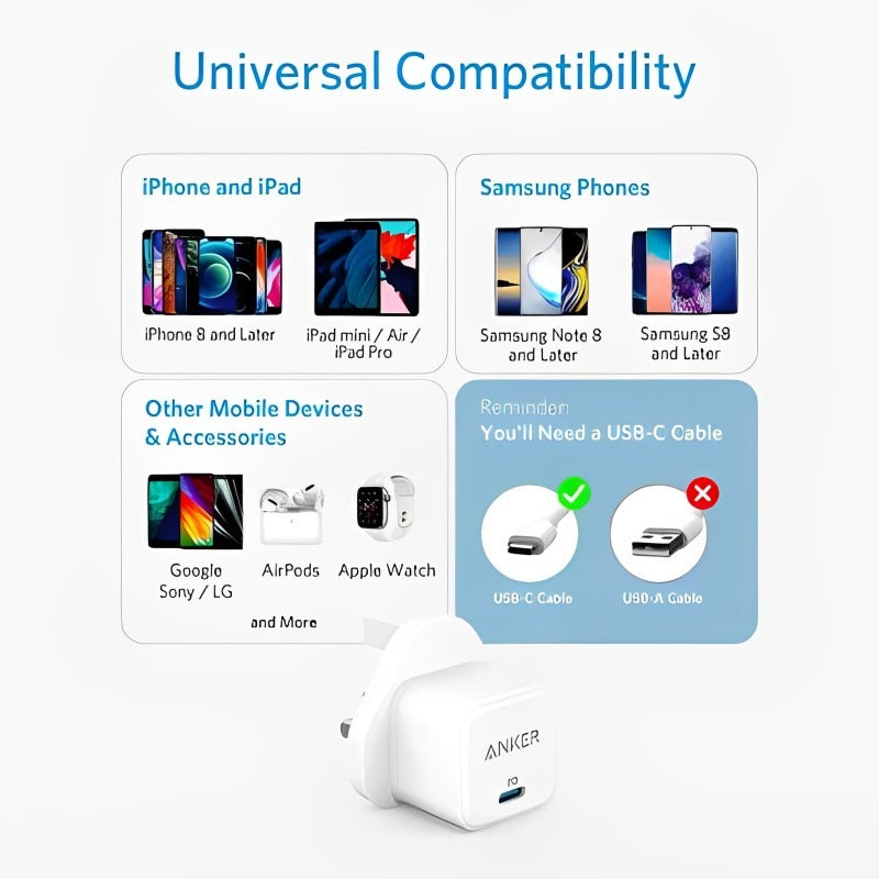Anker Powerport III Cube شاحن بقدرة 20 واط، منفذ عالي السرعة بحجم صغير Anker Powerport III Cube شاحن بقدرة 20 واط، منفذ عالي السرعة بحجم صغير