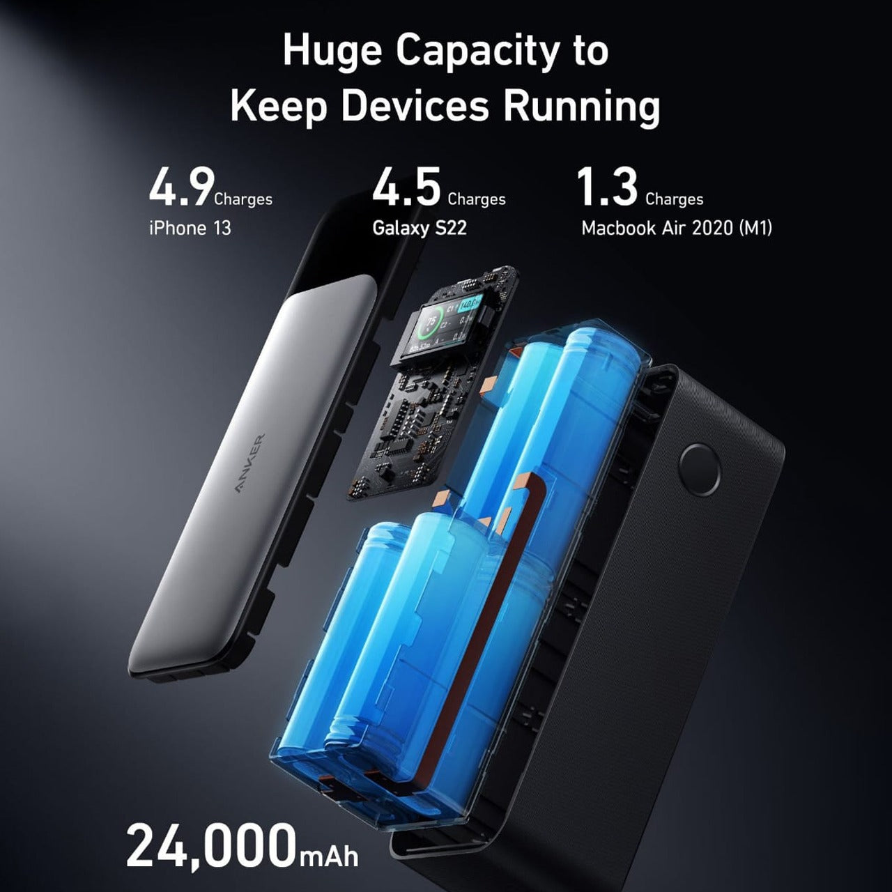 Anker Prime 737 Power Bank (PowerCore 24K) 140W High Speed