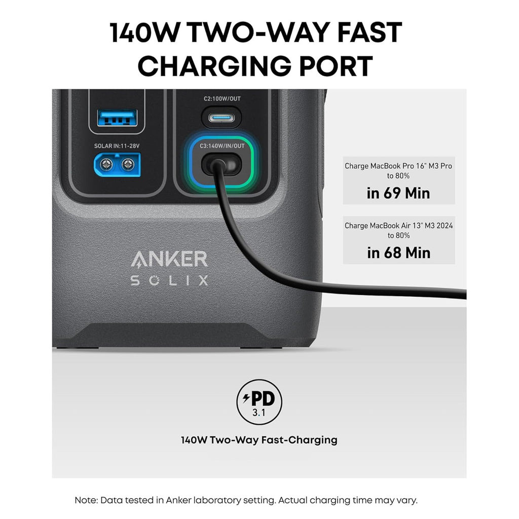 Anker SOLIX C200 DC Portable Power Station – 1200W Output & 140W USB-C