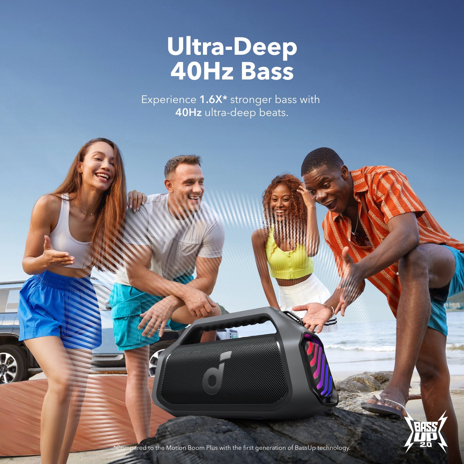 A Gang is Enjoying with Anker Soundcore Boom 2 Plus Portable Bluetooth Speaker.
